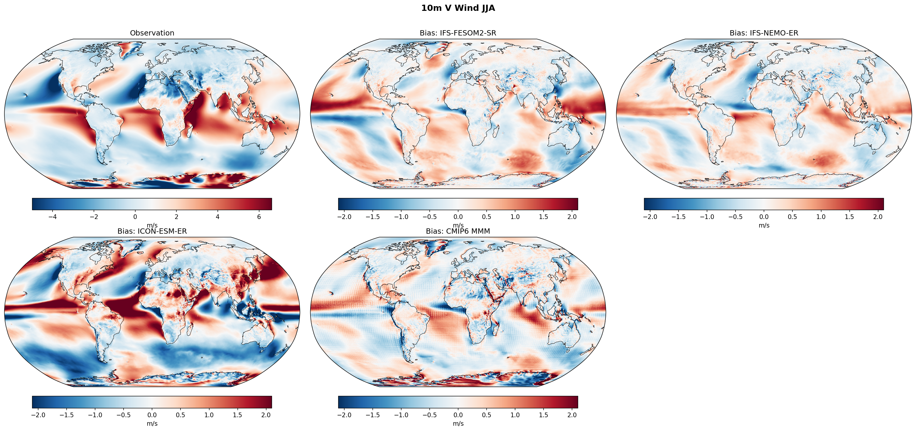 10m V Wind JJA Bias