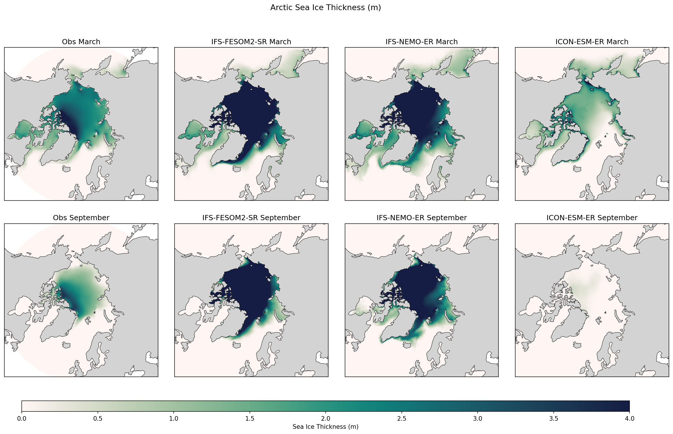 Arctic Sea Ice Thickness (m)