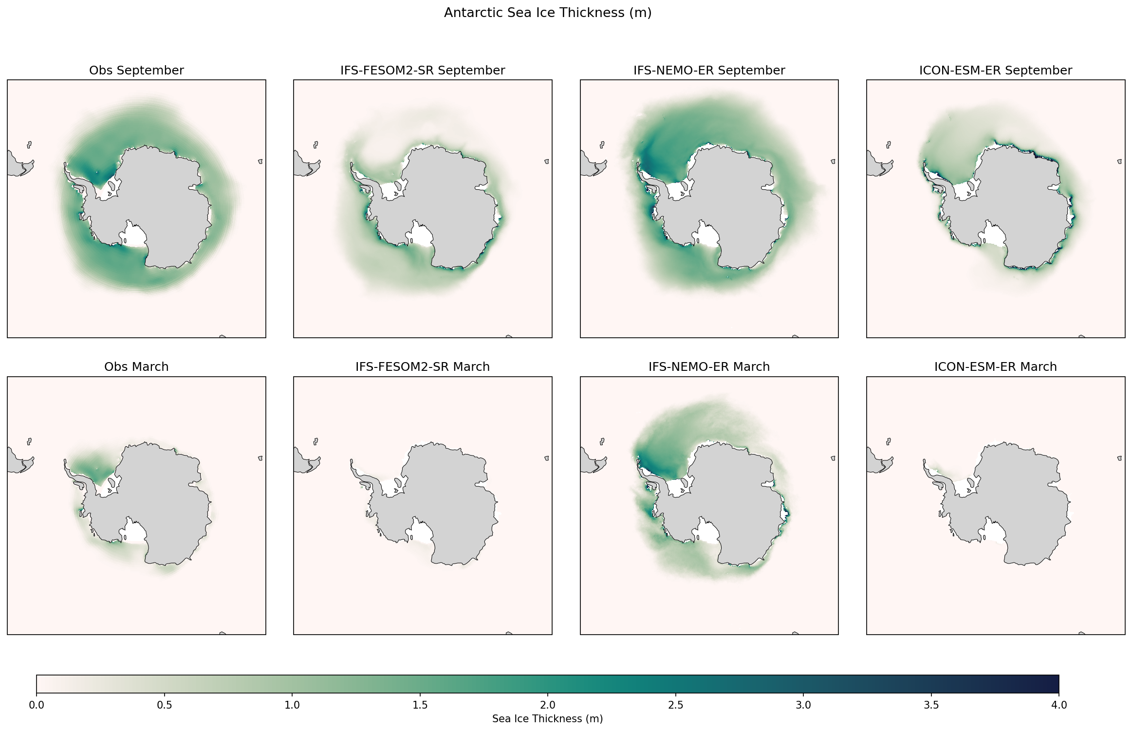 Antarctic Sea Ice Thickness (m)